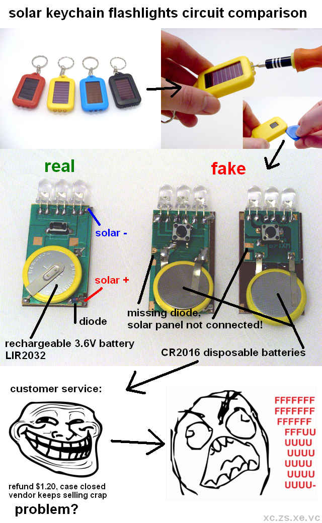 detecting fake solar keychain flashlights